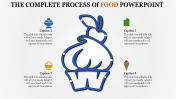 Simple Food PowerPoint Template Presentation Designs