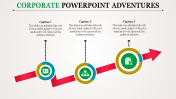Corporate PowerPoint With Arrow PPT For Presentation