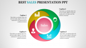 Best Sales PPT Presentation Template and Google Slides