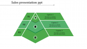 Best Sales Presentation PPT In Triangle Model Slide
