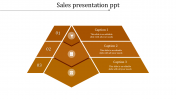 Incredible Sales Presentation PPT With Three Nodes