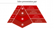 Effective Sales Presentation PPT With Four Nodes Slide