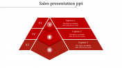 Our Predesigned Sales Presentation PPT In Red Color Slide