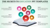 Educational PowerPoint Template and Google Slides