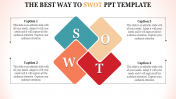 Customized SWOT PPT Template Presentation Slide Design