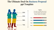 Truth About Business Proposal PowerPoint Template