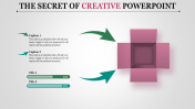 Customized Creative PowerPoint Slide Template Designs