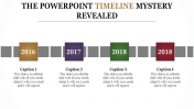 Customized PowerPoint Timeline Presentation Design