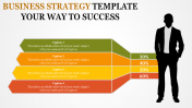 Editable Business Strategy Template Presentation Design