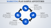 Simple Marketing Plan Sample PowerPoint Presentation