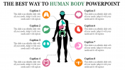 Editable Human Body PPT Presentation & Google Slides