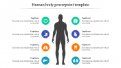 Human Body PPT Templates Presentation and Google Slides