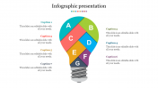 Download Unlimited Infographic Presentation Slide Themes