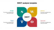 Get our Predesigned SWOT Analysis Template Slide Themes