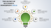 Our Predesigned PowerPoint Presentation Ideas-Bulb Model