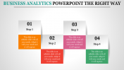 Innovative Business Analytics PowerPoint Template Design