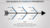 Innovative Fish bone PowerPoint and Google Slides Template 
