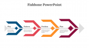 Our Predesigned Fishbone PowerPoint Templates  And Google Slides Themes