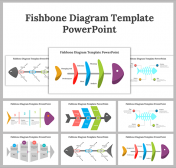Fishbone Diagram PowerPoint and Google Slides Themes