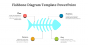 42938-Fishbone-Diagram-Template-PowerPoint_04