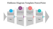 42938-Fishbone-Diagram-Template-PowerPoint_05