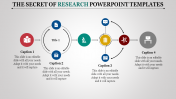 Innovative Research PowerPoint Templates Presentation