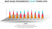 Chart PowerPoint Templates and Google Slides