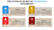 Technology PowerPoint Templates and Google Slides