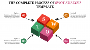Pre-Made Collection SWOT Analysis Template For Presentation