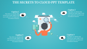 Creative Cloud PPT Template Presentation Design-4 Node