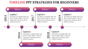 Best Timeline PPT Strategies Slide Design With Five Node