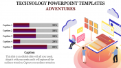 Technology PowerPoint Template and Google Slides 