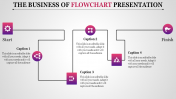 Simple Flowchart Presentation Template With Four Node