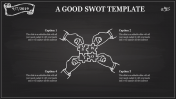 SWOT PowerPoint Template and Google Slides - Dark Theme