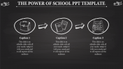 Innovative School PPT Template Slide Designs-Three Node