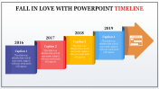 Editable PowerPoint Timeline Presentation Template