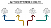 Arrow Timeline PowerPoint Template and Google Slides