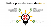 Find the Best Collection of PowerPoint Presentation Ideas