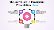 Download our 100% Editable PowerPoint Presentation Ideas