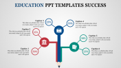 Get Education PPT Templates Slide Design-Three Node