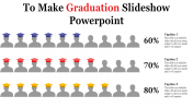 Graduation PowerPoint Template and Google Slides