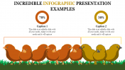 Impress your Audience with Infographic PowerPoint Presentation