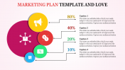 Leave an Everlasting Marketing Plan Template Presentations