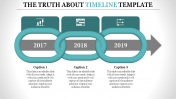 Customized Timeline Template PPT Slide Design-Three Node