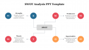 Circle Design SWOT Analysis Template PPT And Google Slides