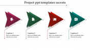 Innovative Project PPT Templates Secrets With Four Node