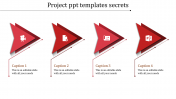 Find the Best Collection of Project PPT Templates Slides