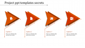 Download the Best and Editable Project PPT Templates