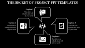 Get our Predesigned Project PPT Templates Presentation