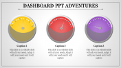 Buy Highest Quality Predesigned Dashboard PPT Slides